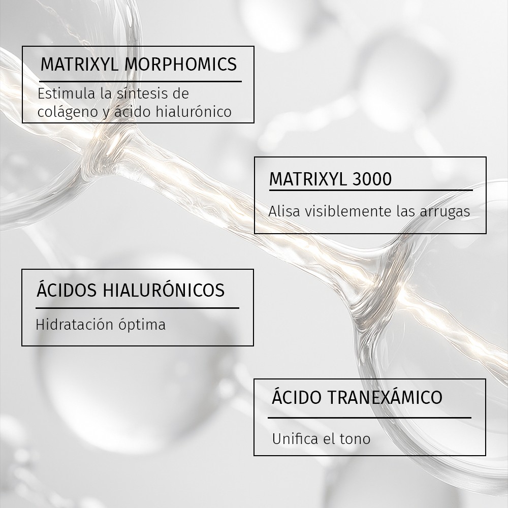 Activos cosméticos como Matrixyl, ácido hialurónico y ácido tranexámico para el cuidado de la piel